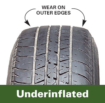 tire-underinflated